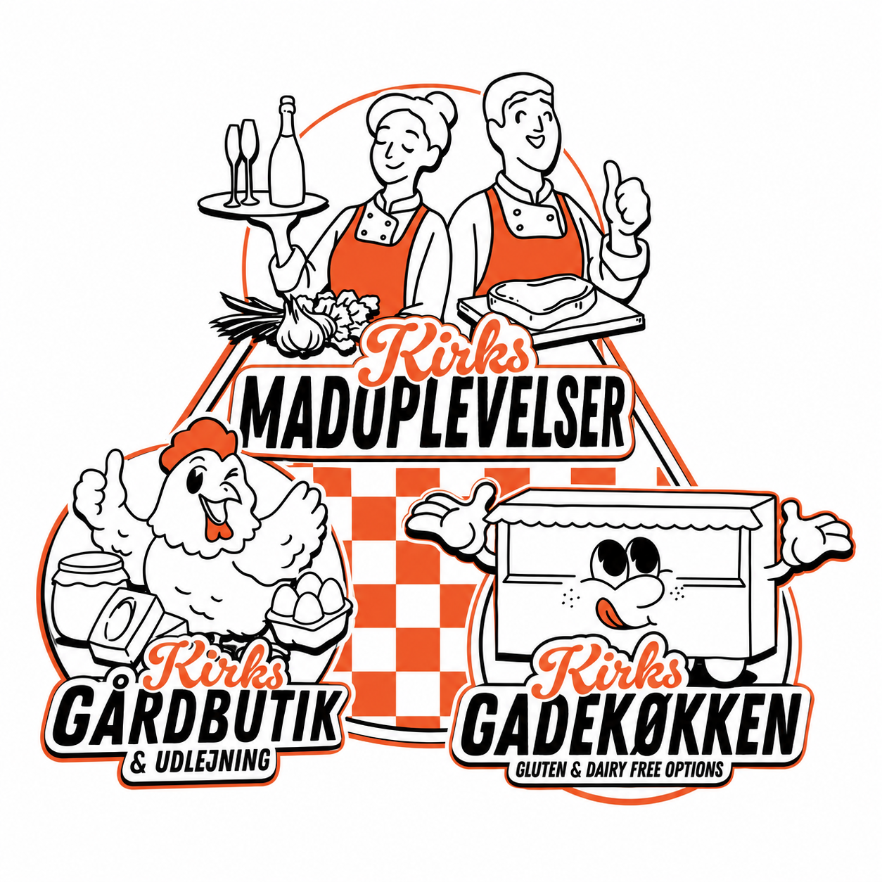 Kirks Madoplevelser
